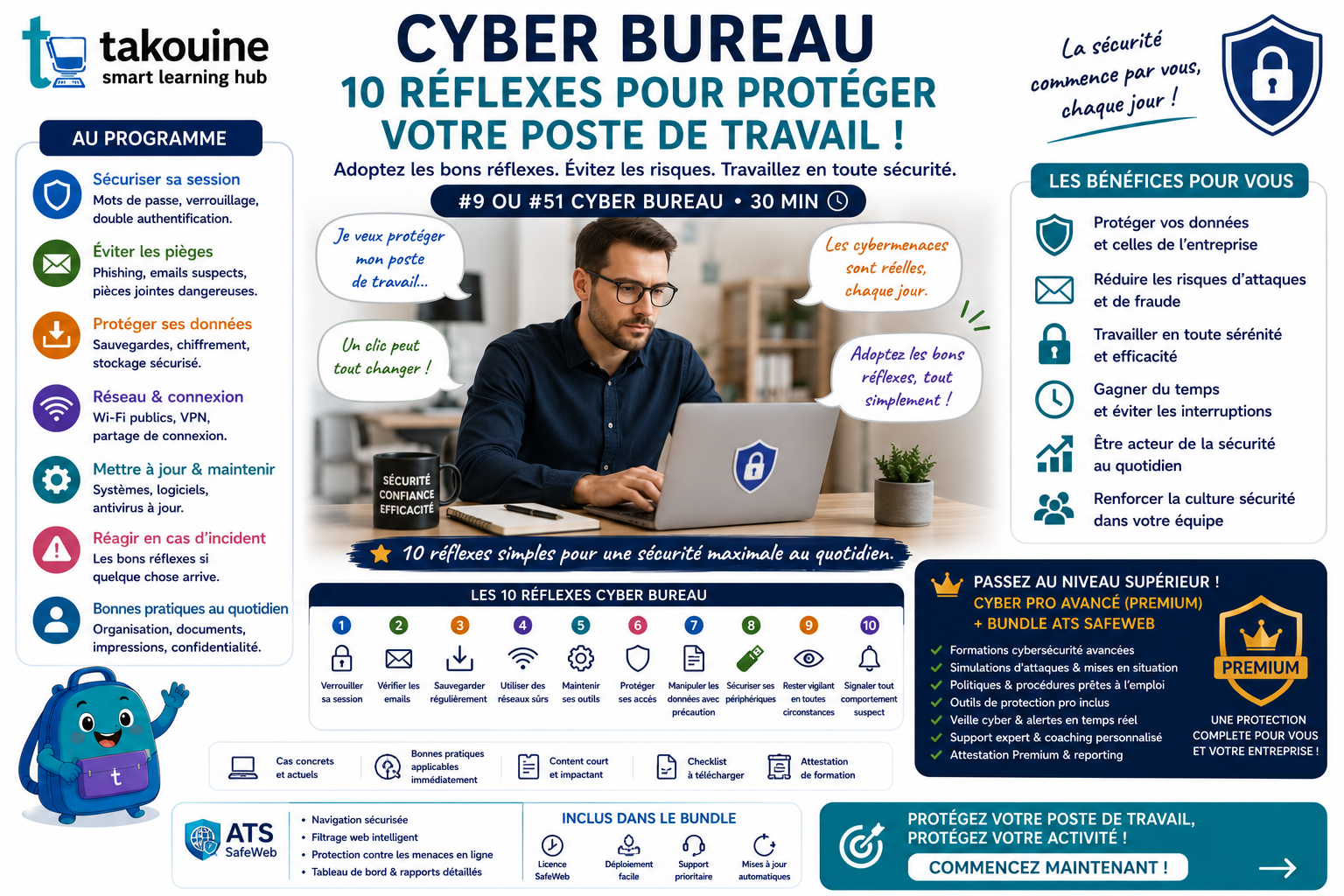 Cyber Bureau