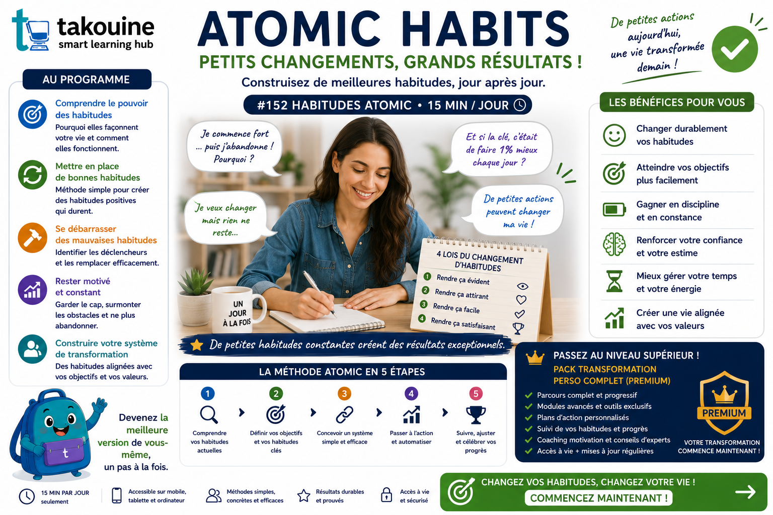 Atomic Habits