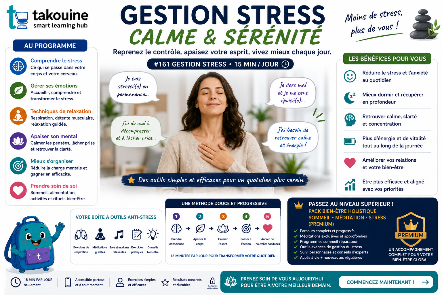 Gestion Stress