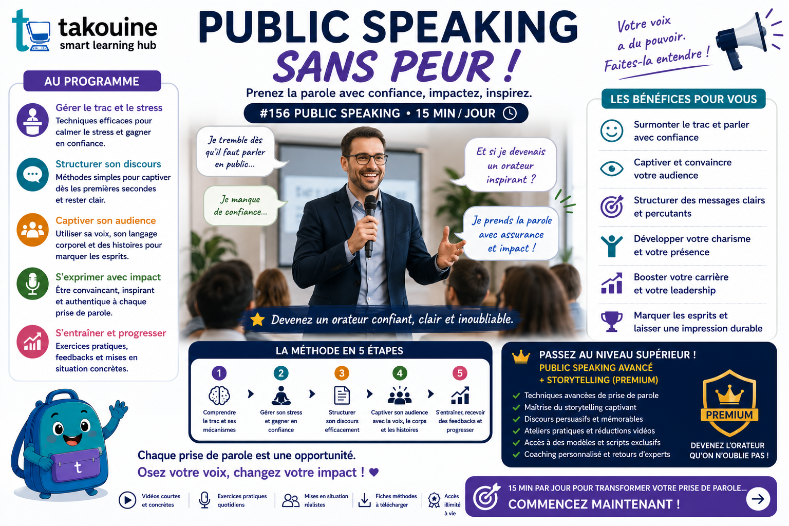 Public Speaking