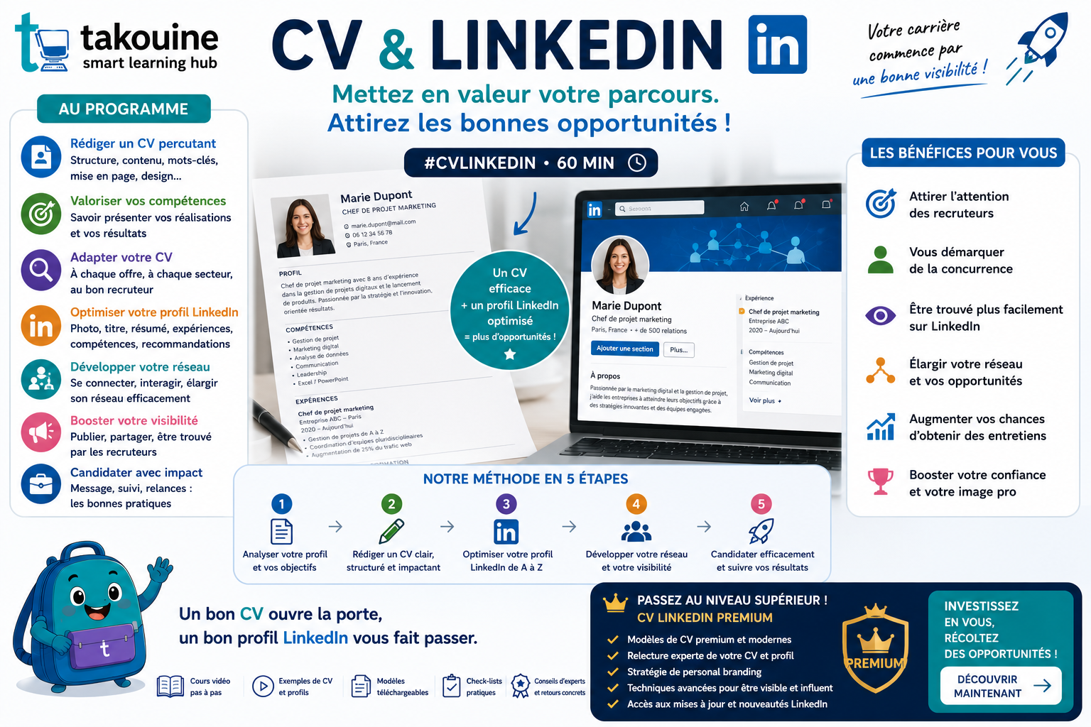 Cv Linkedin