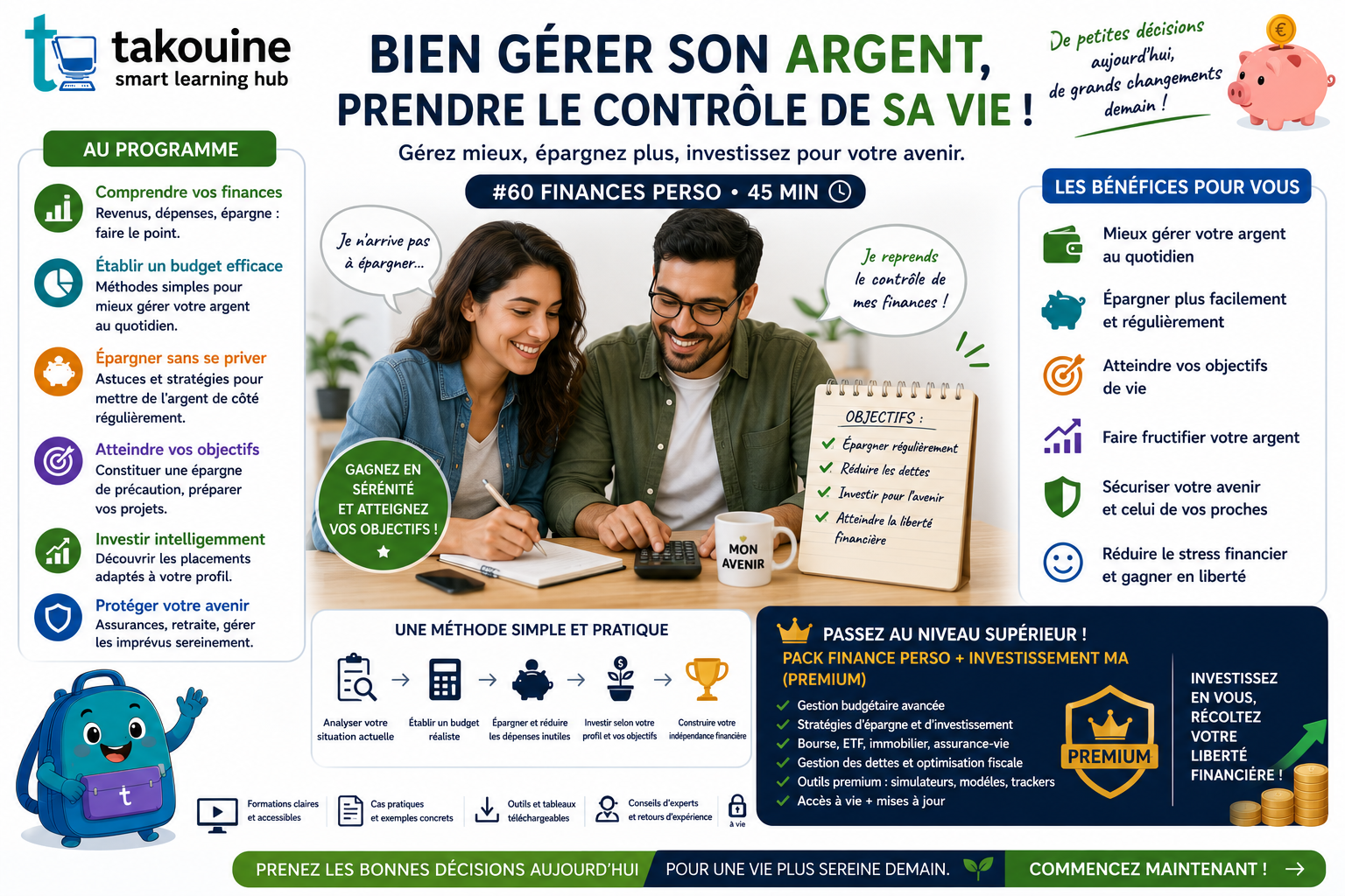  Finances Perso
