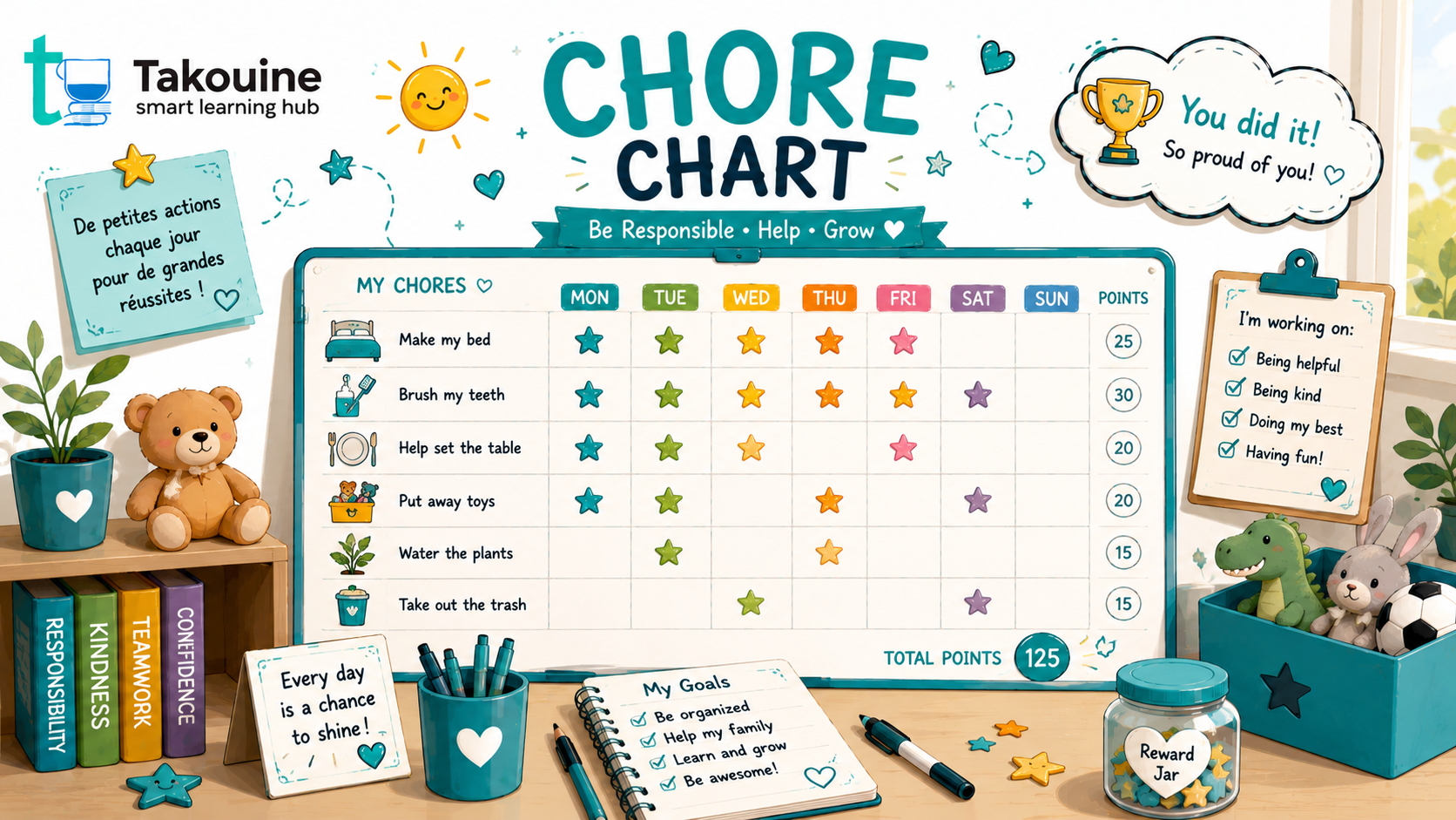 Chore Chart