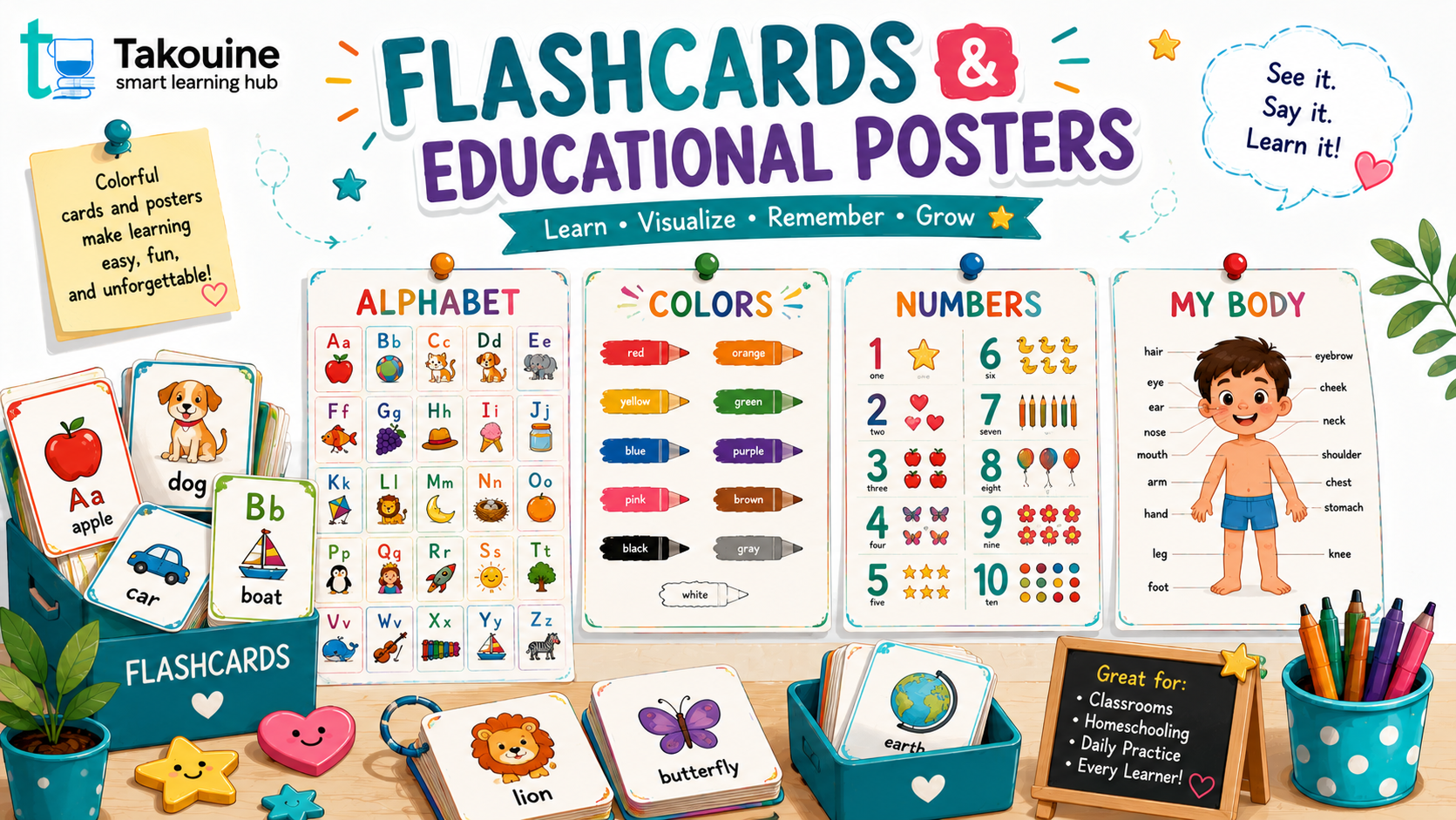Flashcards and Educational Posters