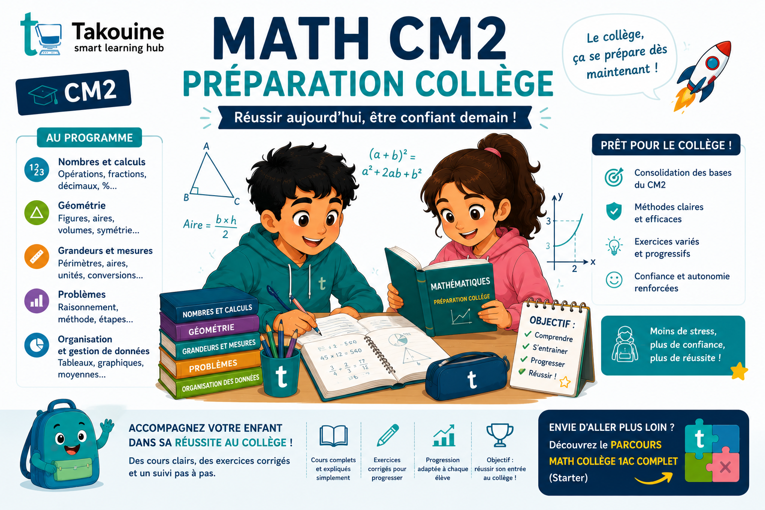 012 Cm2 Math