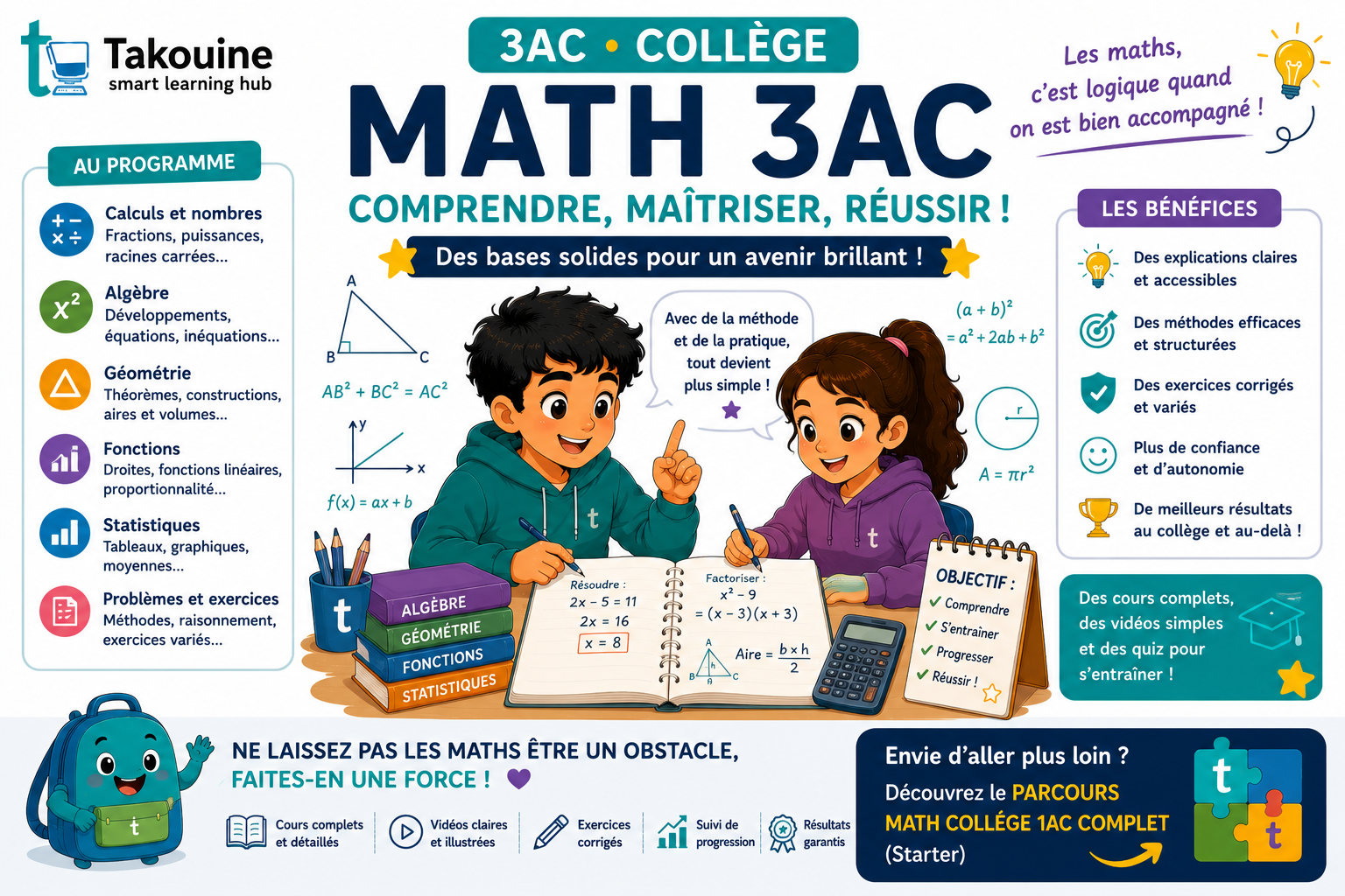 015 3ac Math
