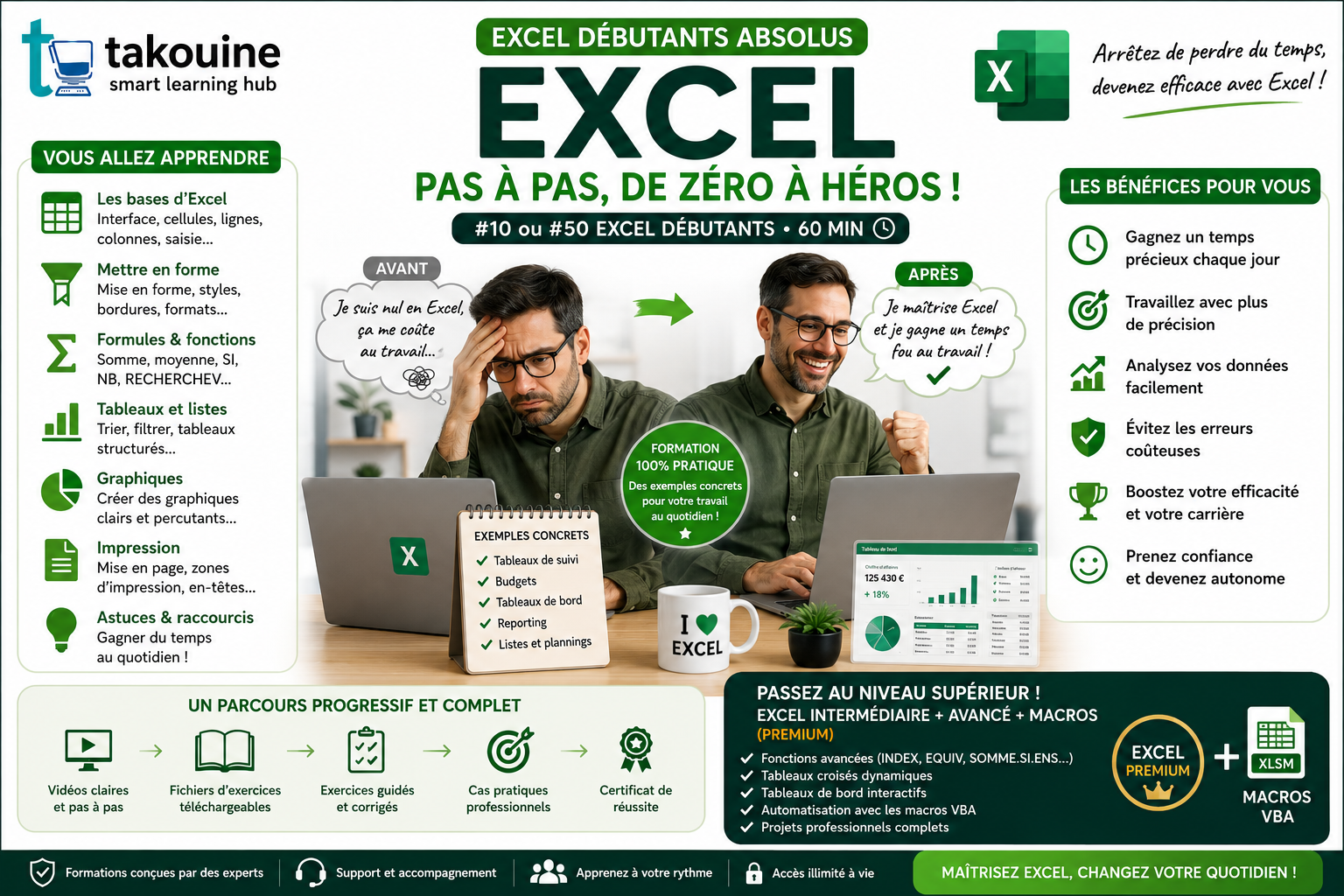 Excel Debutants