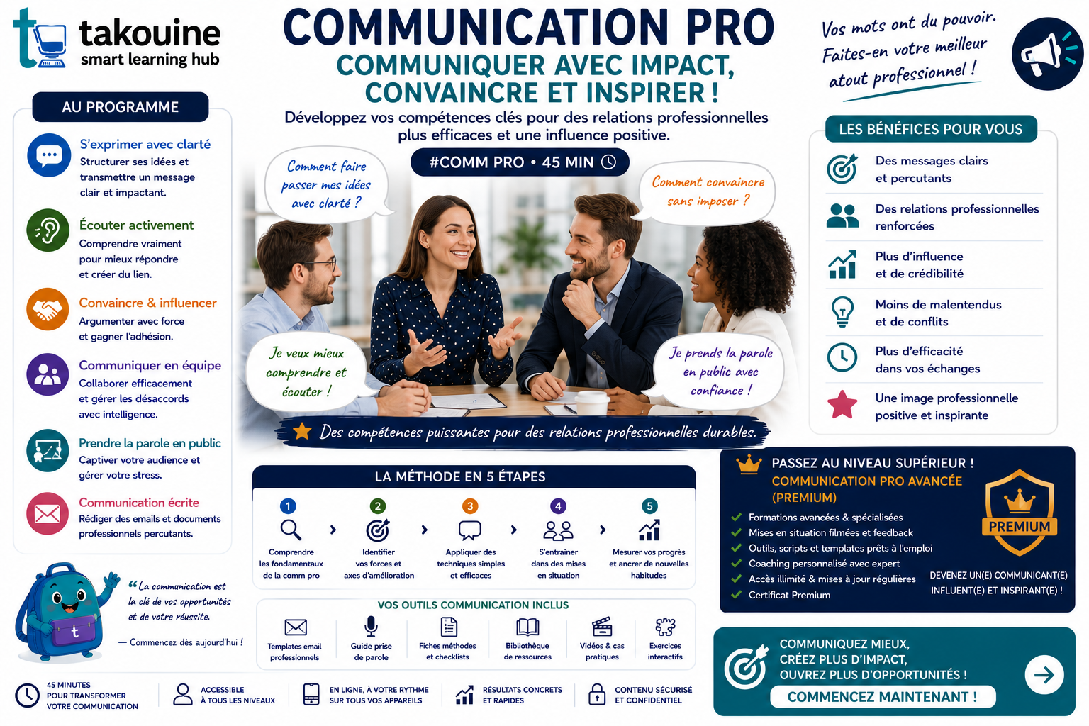Communication Pro